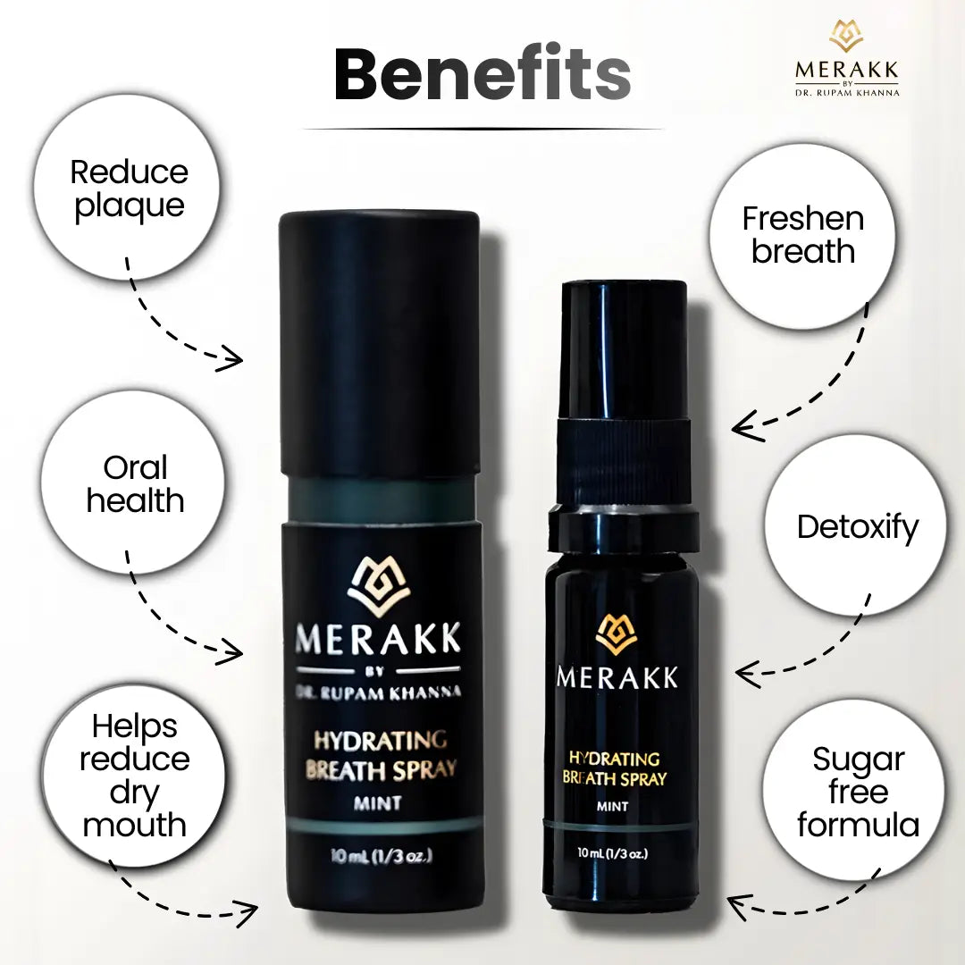 Benefits for Breath Spray Mint