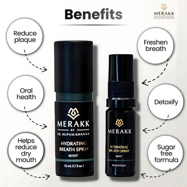 Benefits for Breath Spray Mint