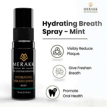 Best Breath Spray Mint