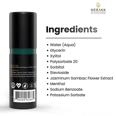 Ingredients of Breath Spray Mint
